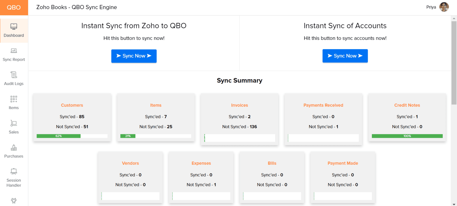 Zoho Books – QBO Sync Engine dashboard showing live sync counts for customers, items, invoices, payments and credit notes